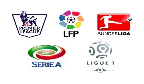 开始重视体 开始重视体